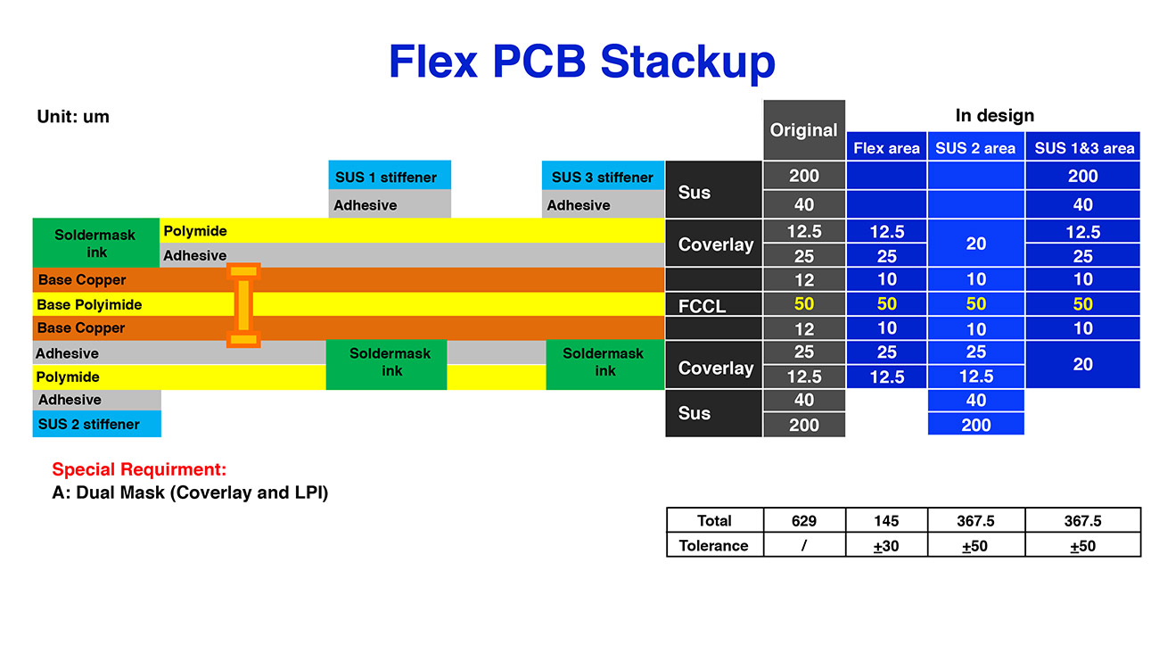 flex-pcb-stackup