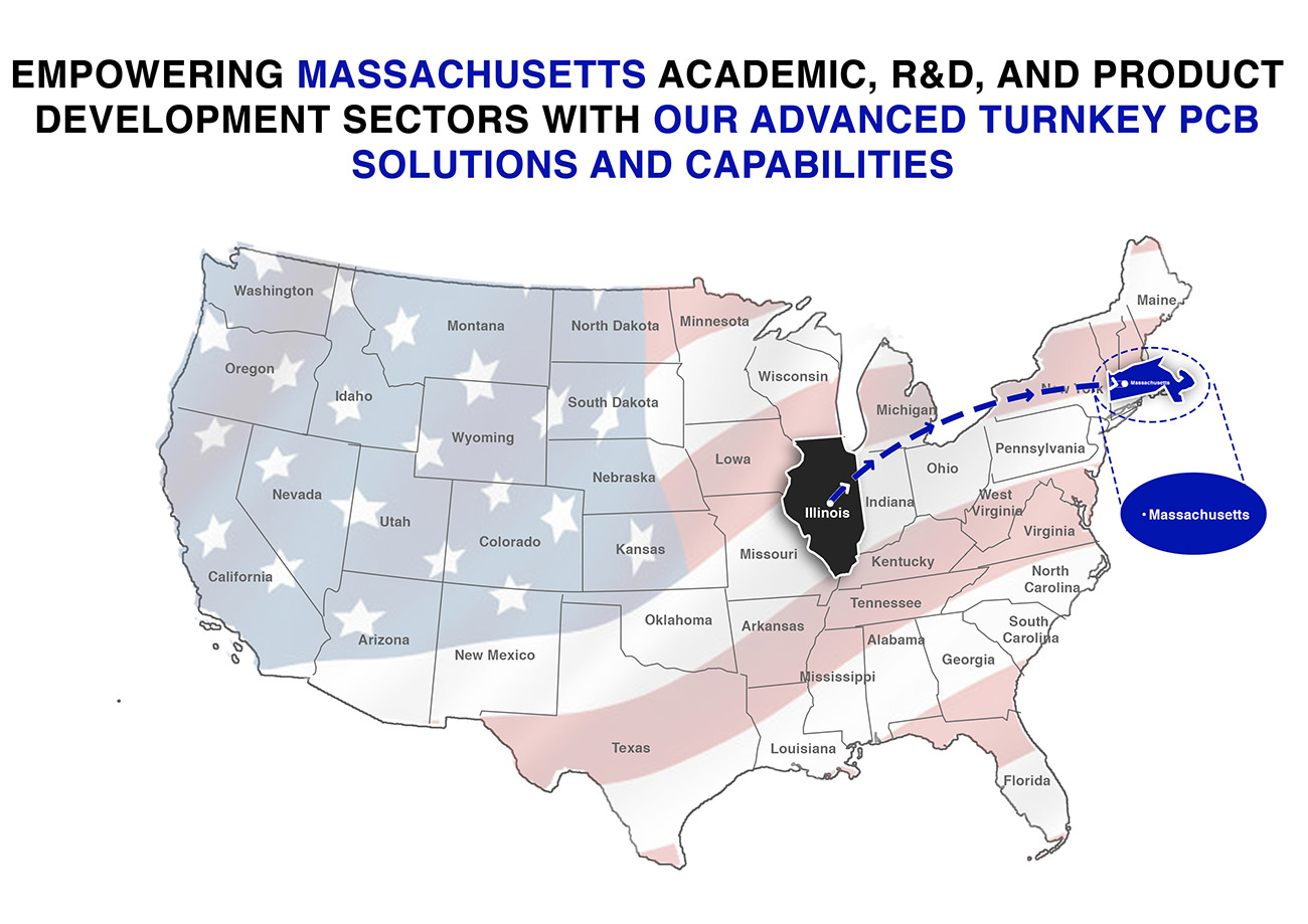 PCB MANUFACTURER & ASSEMBLY MASSACHUSETTS, USA​