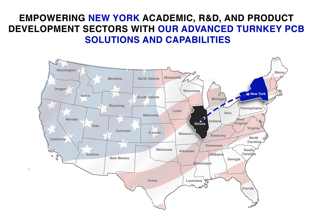 PCB MANUFACTURER & ASSEMBLY NEW YORK, USA​