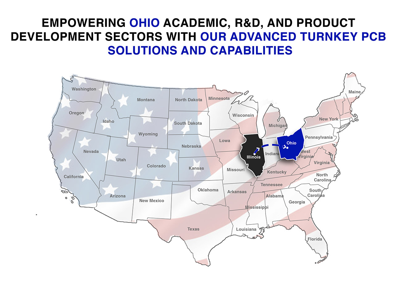 PCB MANUFACTURER & ASSEMBLY OHIO, USA​