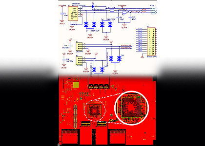 schematics