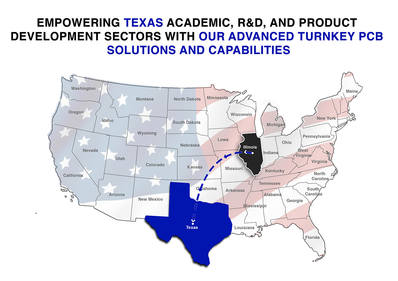 PCB MANUFACTURER & ASSEMBLY TEXAS, USA​