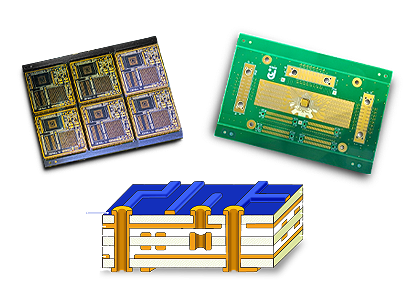 multi layer pcb