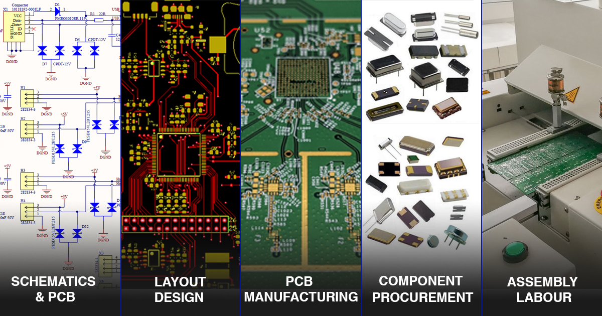 pcb layout design and assembly labour