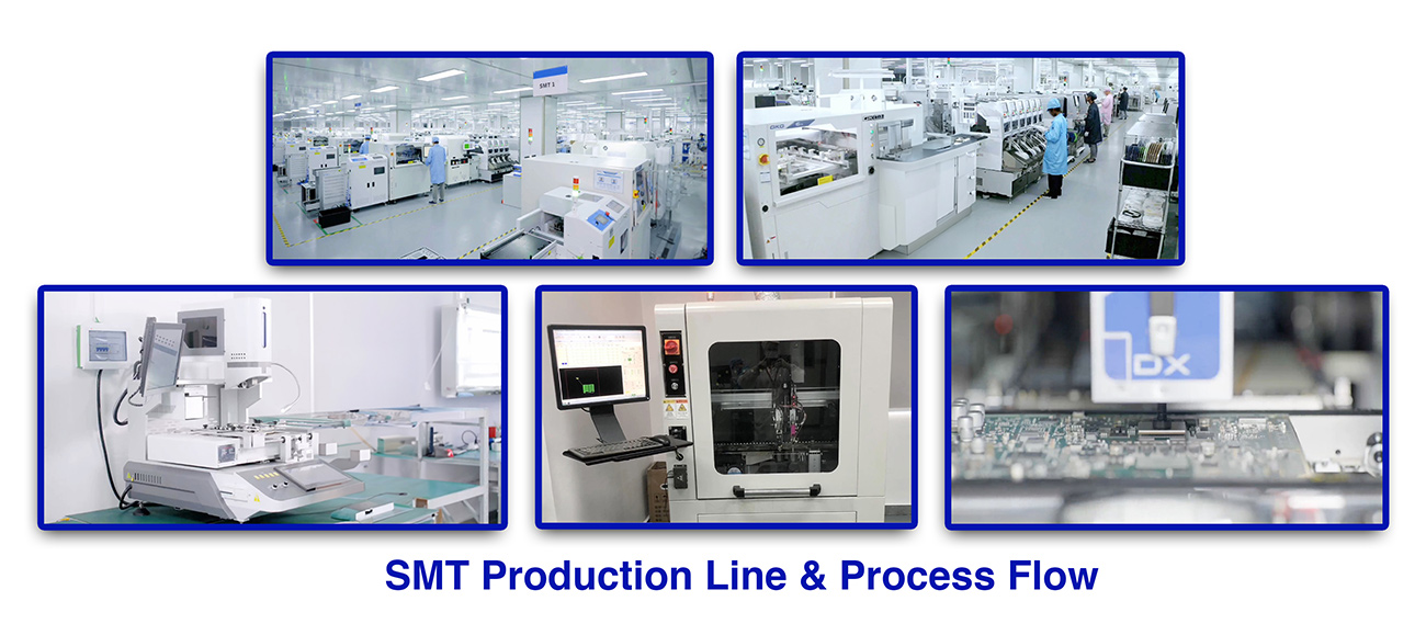 smt production line and process flow