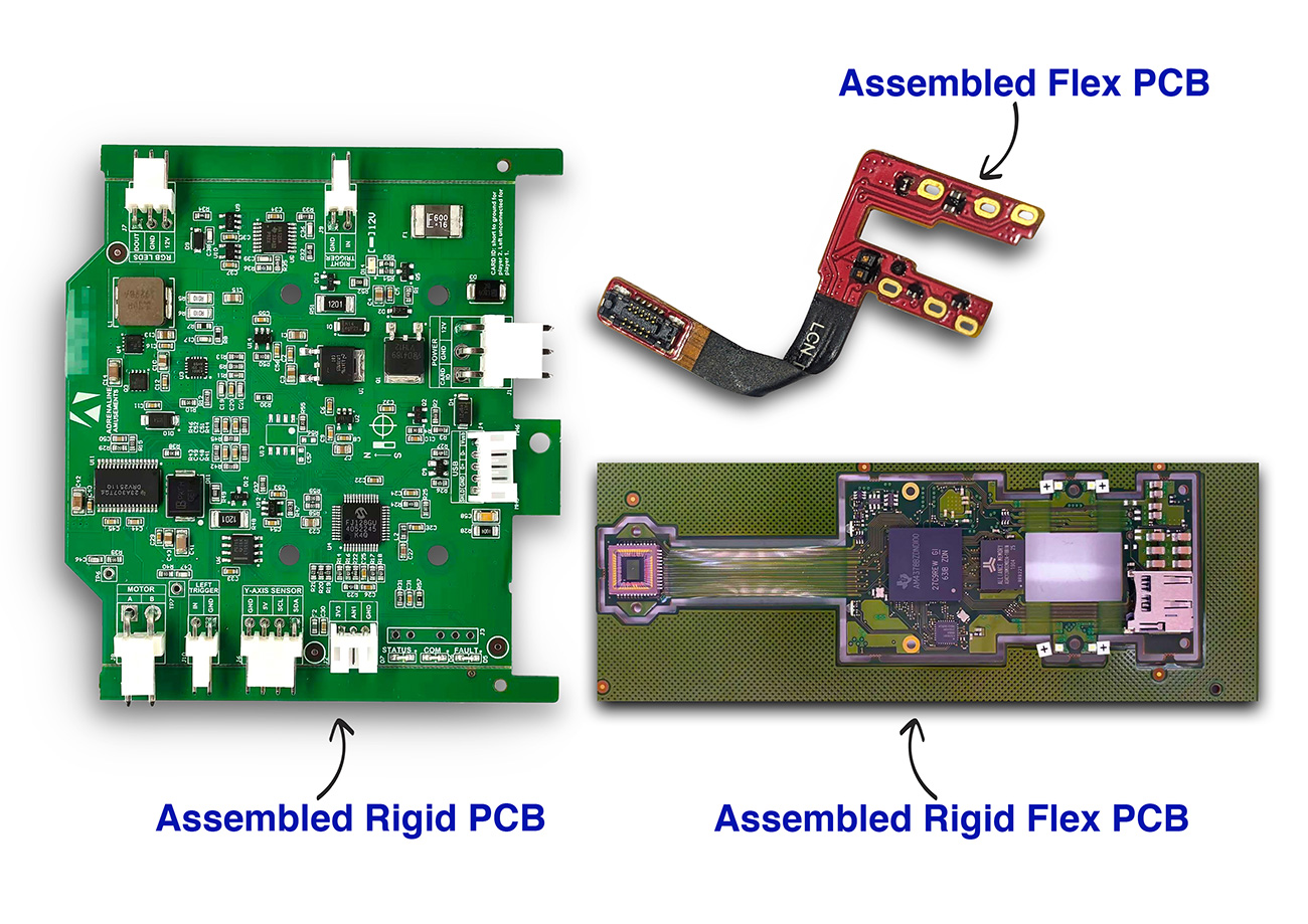 PCB Prototype Assembly