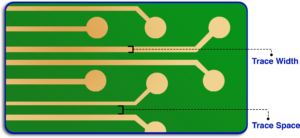 Trace Width and Spacing