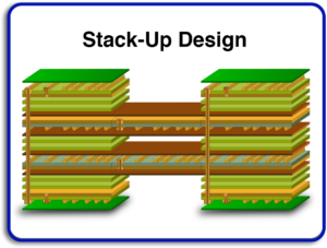 Stack-Up Design