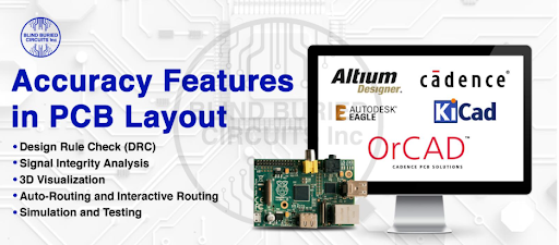 Accuracy in Circuit Design