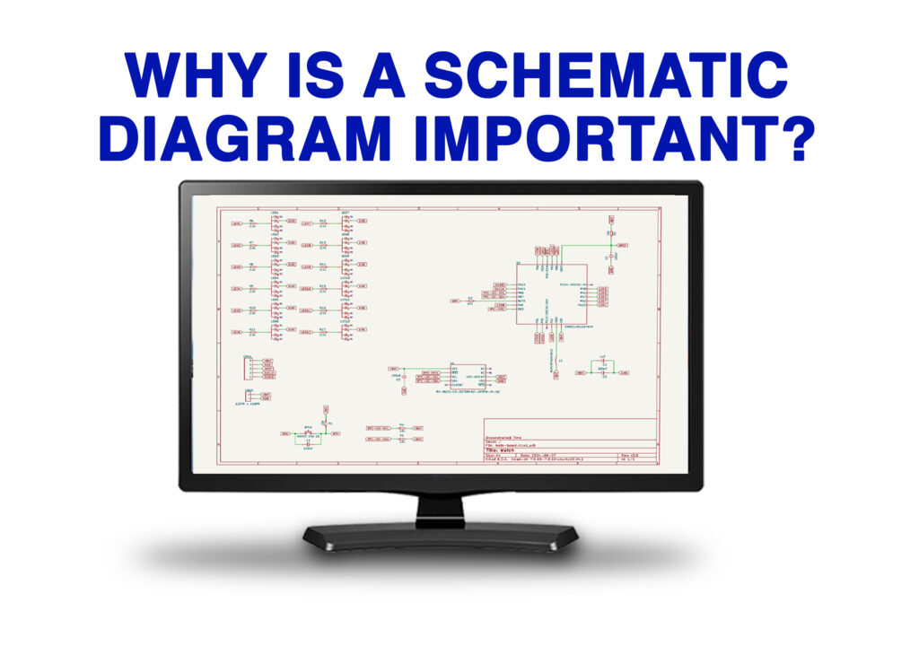 Schematic Diagram of Custom PCB manufacturing