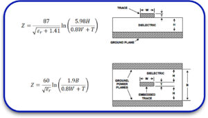 Control the Impedance Value