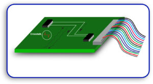 Crosstalk of Custom pcb production