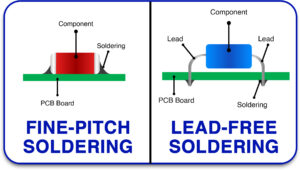 Enhanced Soldering Methodologies