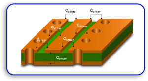 Parasitic Effects of pcb manufacturer