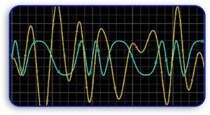 Signal Integrity of Custom PCB manufacturing 