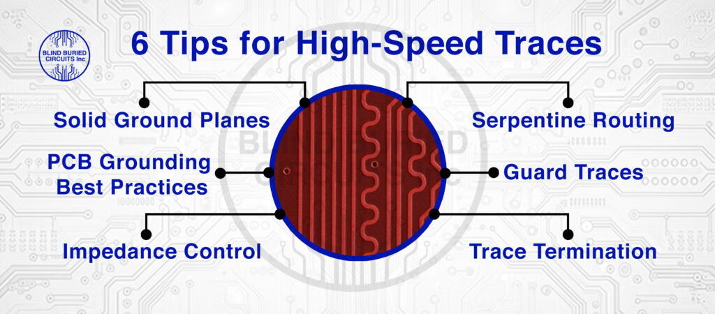 PCB Traces with High Speed