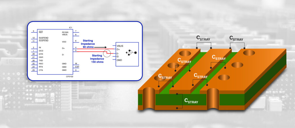 Strategies to Overcome 4RF PCB Via Layout Issues