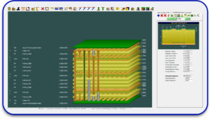 HDI PCB Standards stackup