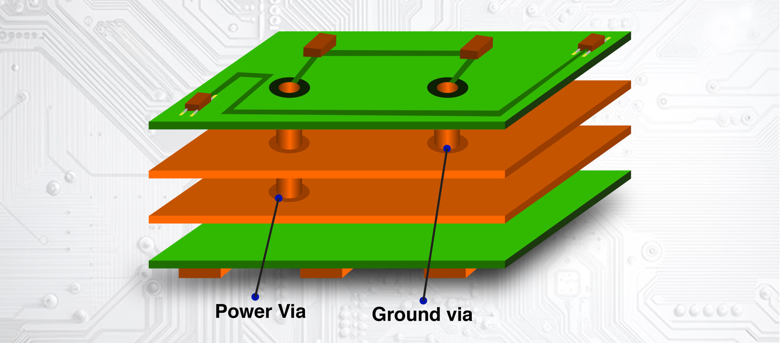 fast pcb manufacturing