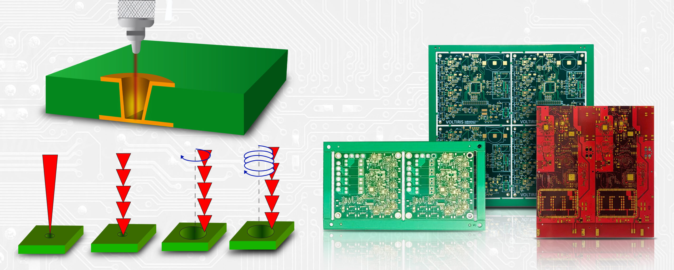 turn key pcb assembly