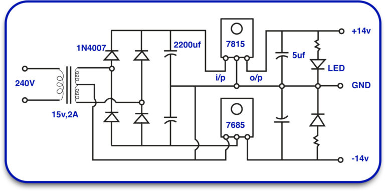 Efficient PCB Power Supply Layout Design