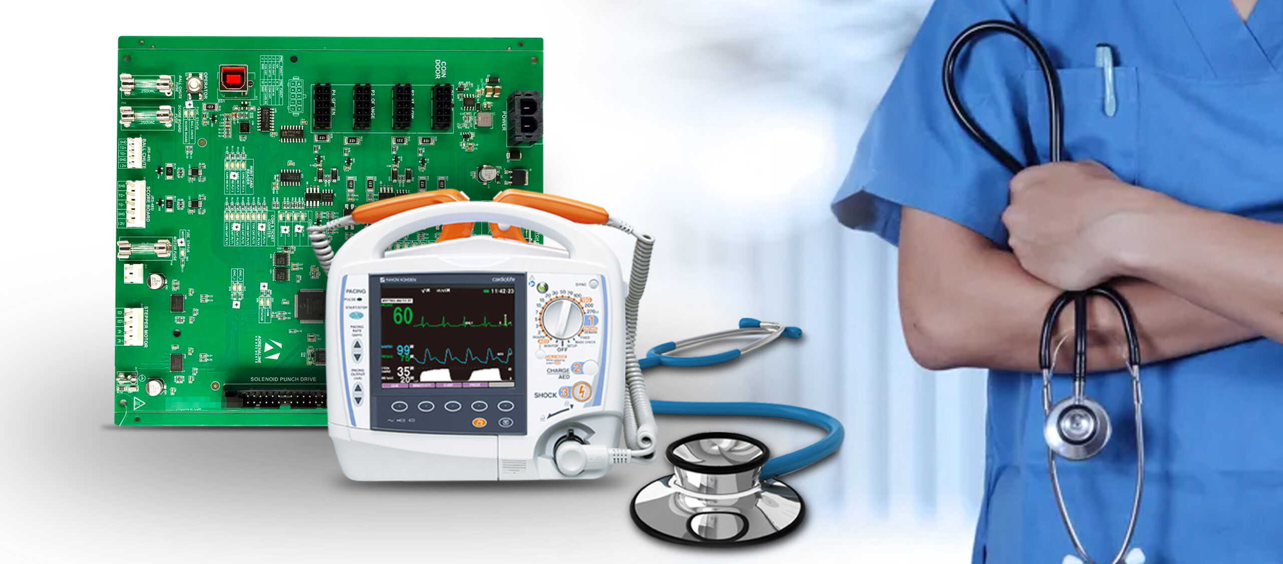 Medical Device Market: