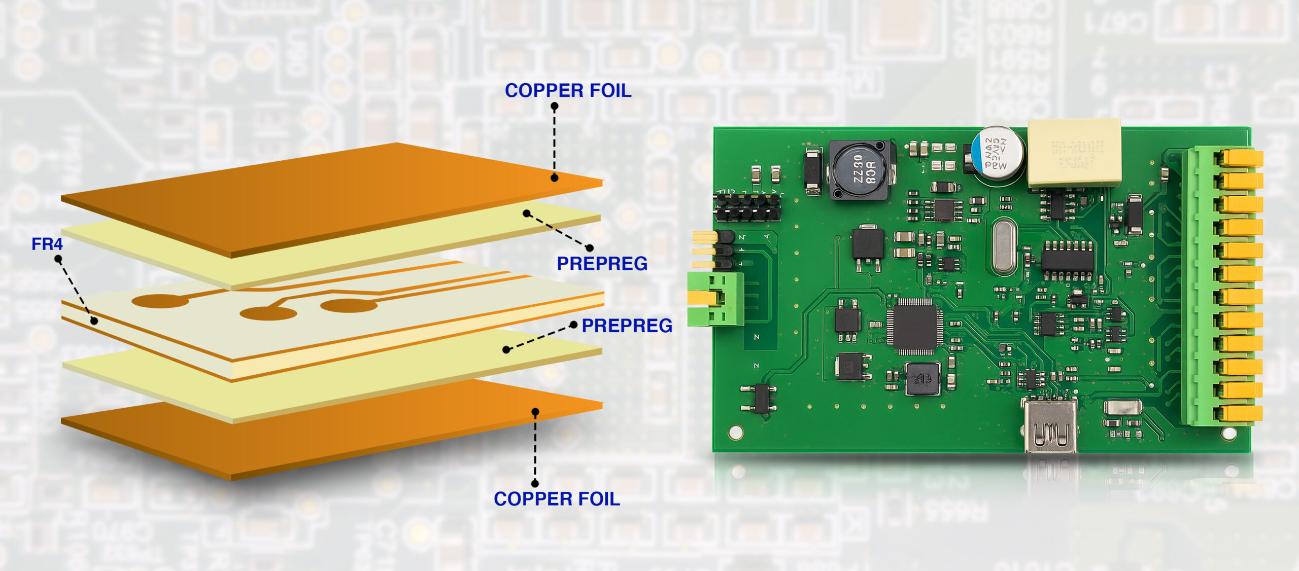 FR4 Material is Essential in Printed Circuit Boards