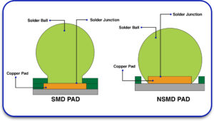 SMD vs. NSMD Pads
