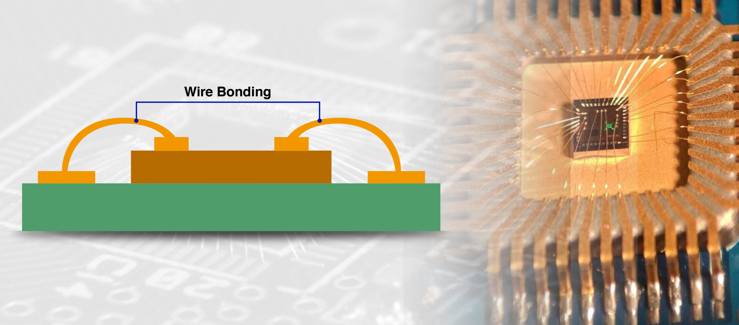 Wire Bonding