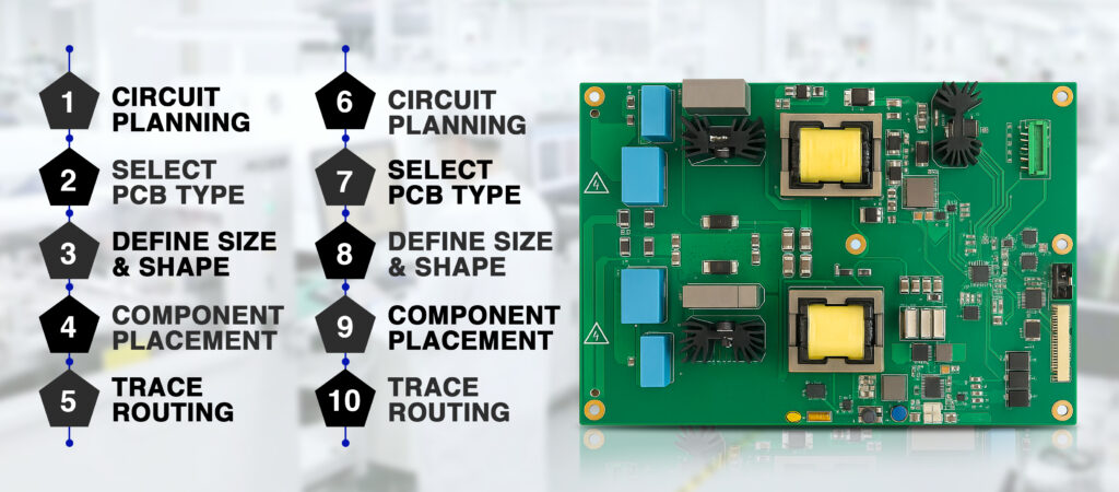 Design PCB Layout