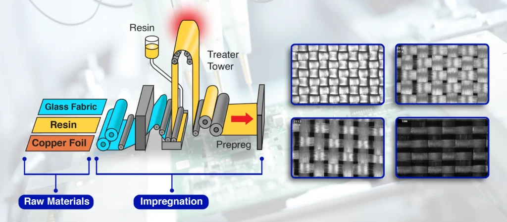 Prepreg Matters in High-Quality PCB Design