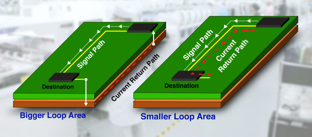 Signal propagation delay