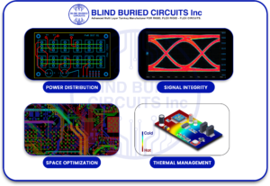 Key-Functions-of-PCBs-in-Advanced-Electric-Vehicles