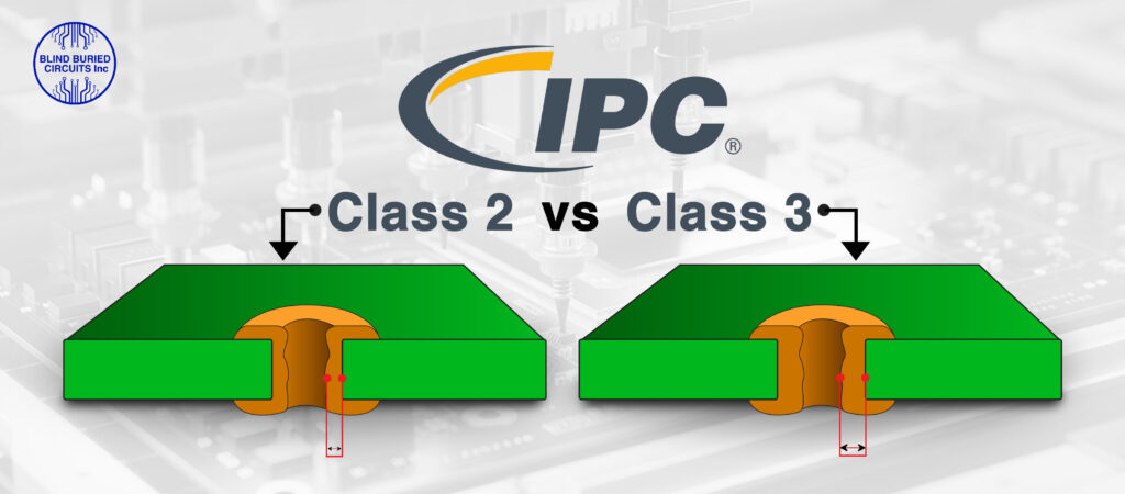 IPC Class 2 vs Class 3