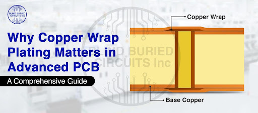 Copper Wrap Plating in Advanced PCB Fabrication