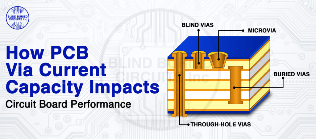 PCB Via Current Capacity Impacts Circuit Board Performance