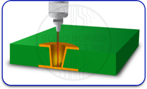 Laser-Drilled Microvias