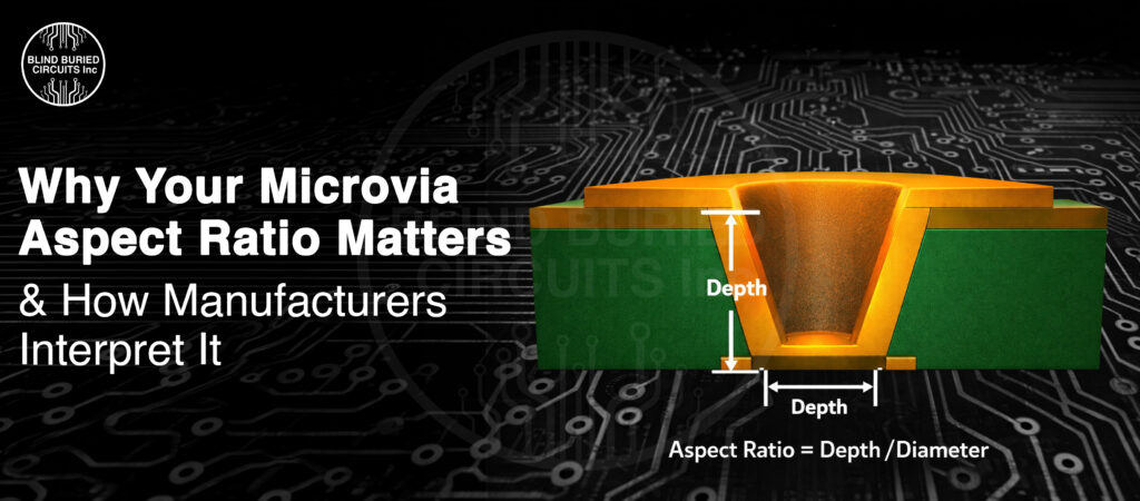 Microvia Aspect Ratio