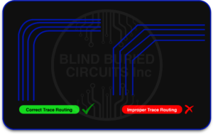 Trace Cracking At Bend Areas
