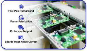 Quick-Turn PCB Supplier
