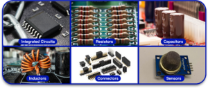 Basics Of PCB Component Placement