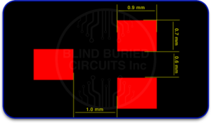 PCB Design Needs a Component System