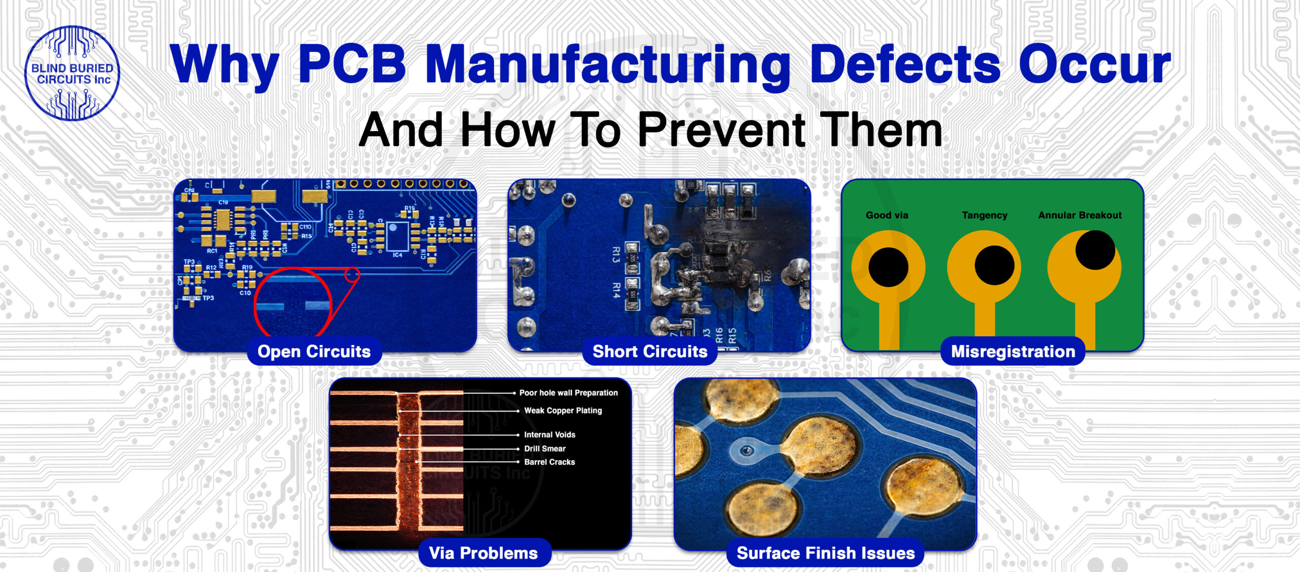 PCB Manufacturing Defects