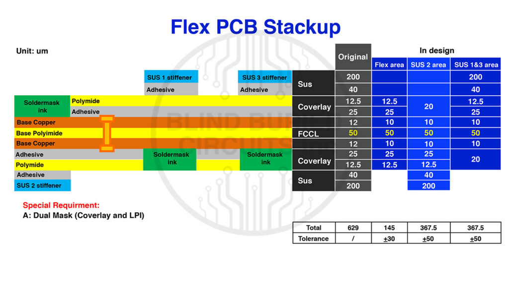Flex PCB Stackup