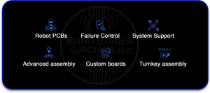 PCB Assembly Solutions