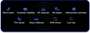 Best Flex PCB Materials