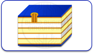 blind vias