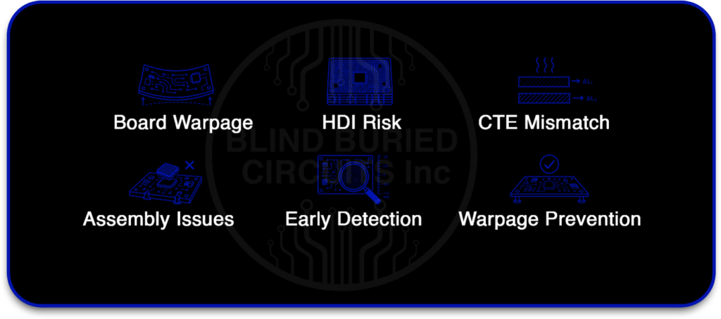 PCB Warpage Capabilities