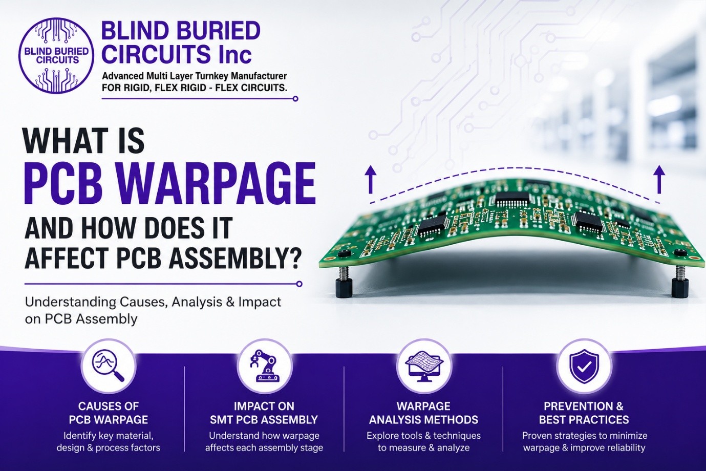 Warpage PCB