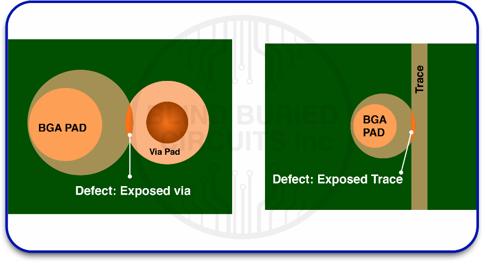 Solder Mask Misalignment